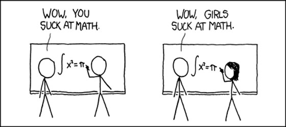 How it works - xkcd.com/385